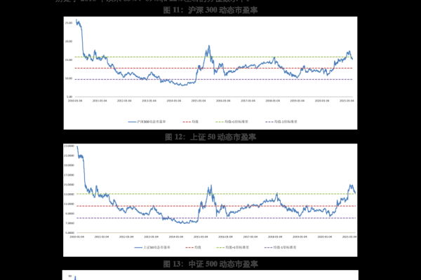 郑州软件开发最新招聘动态-百挑一