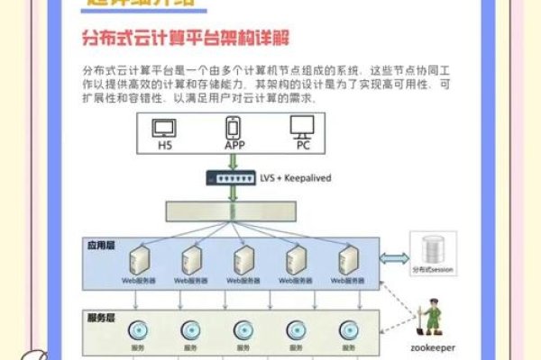 RackVPS，云计算的卓越选择-百挑一