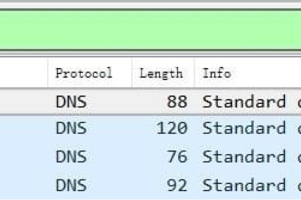 DNS抢答，解析网络世界的速度之战-百挑一
