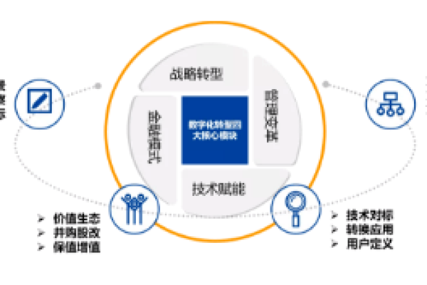 羚羊软件定制，打造个性化解决方案，引领企业数字化转型-百挑一