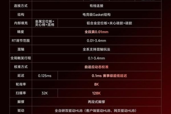 SK5虚拟主机购买指南-百挑一