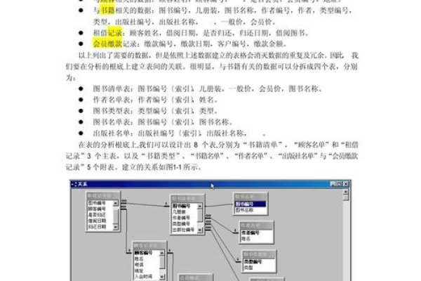 Access数据库教程与模板下载，学习、管理与分析数据的实用指南-百挑一