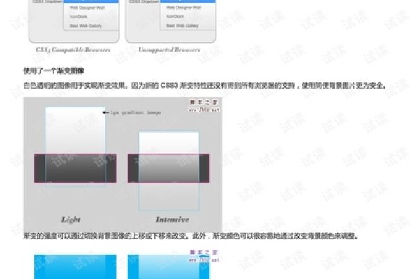 Web下拉菜单代码详解-百挑一