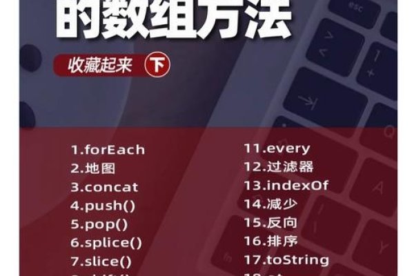 JavaScript数组与头歌的魅力-百挑一