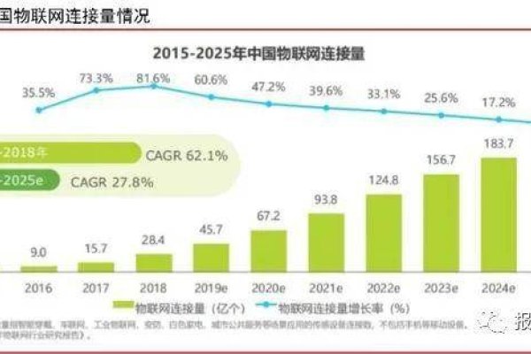 香港IDC服务商业务概览与盈利方式探究，如何赚钱？核心服务解析！-百挑一