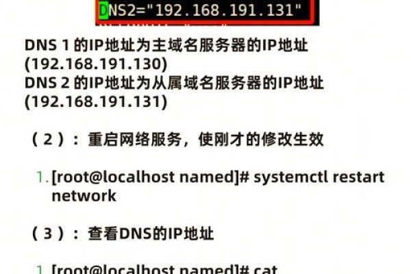 Win7内网DNS解析服务器搭建指南-百挑一