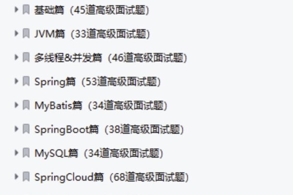 Java面试自我介绍模板-百挑一