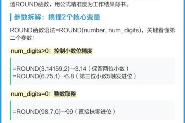 Excel中的ROUND函数详解,作用、应用与常见问题解答-百挑一