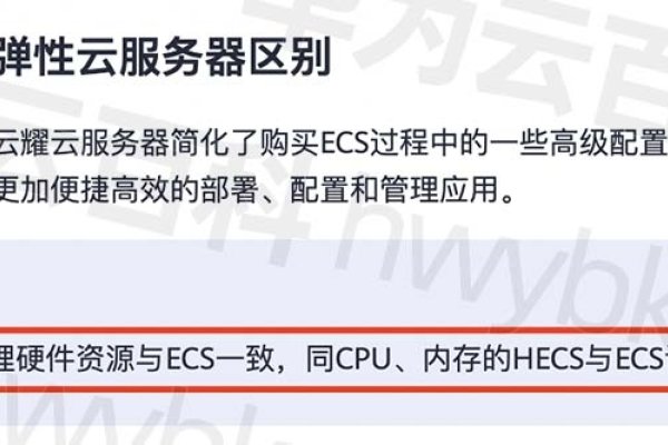 探索HECS云服务器，云计算的新篇章-百挑一