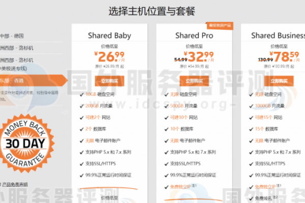 SugarHosts服务器评测报告-百挑一