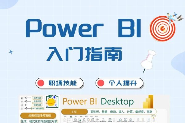 PowerBI企业邮箱注册详解-百挑一