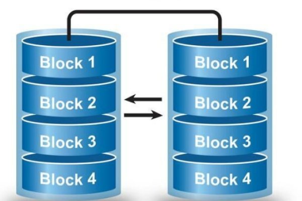 RAID 1配置，利用三块硬盘实现数据冗余备份-百挑一
