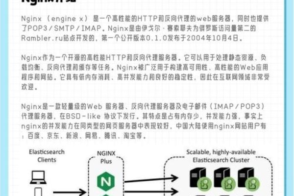 nginx代理PHP服务器策略-百挑一