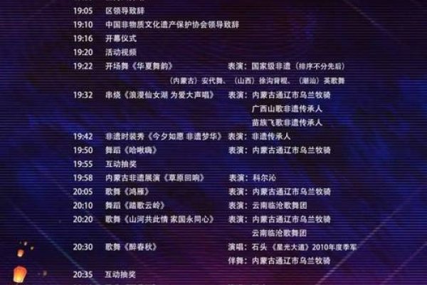 CCTV1今晚节目表—丰富多彩的文化盛宴-百挑一