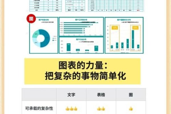 CNZZ站长统计，新版功能介绍与操作指南-百挑一