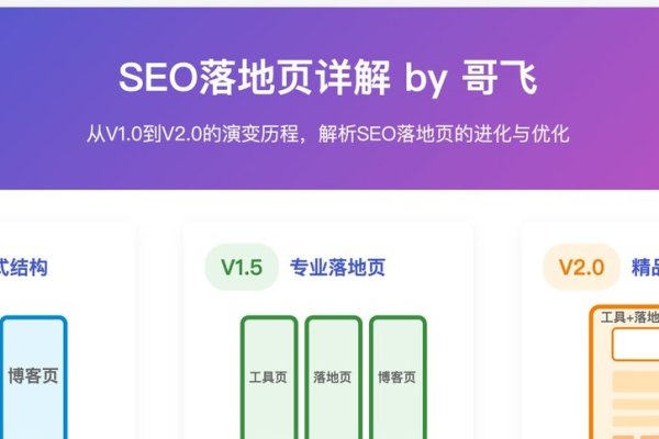 SEO新手入门到专家之路,学习时间与成长路径-百挑一