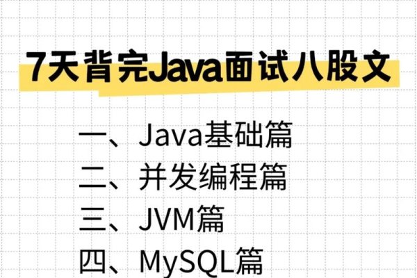 Java面试八股文与集合框架详解-百挑一