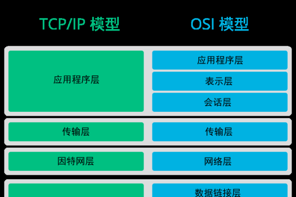 Whois与Whos的辨析及英文缩写使用指南-百挑一