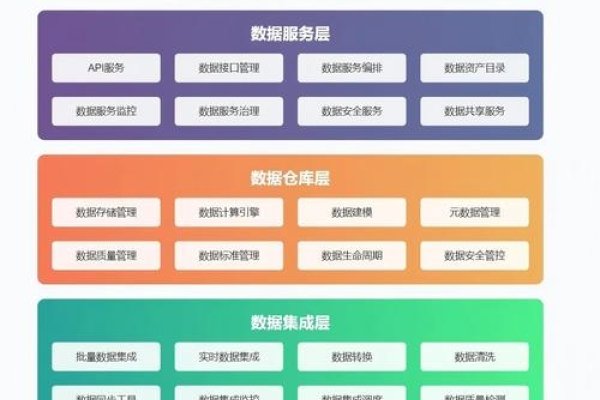 Alexa排名解析及每日更新查询指南-百挑一