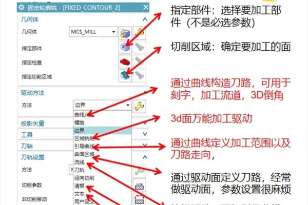 Java程序代码大全，从基础到进阶的全面指南-百挑一