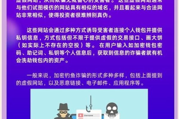 揭秘QQ钓鱼网站源码，如何防范网络诈骗？-百挑一