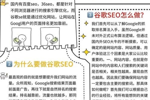 探索Google SEO专员的角色与挑战-百挑一