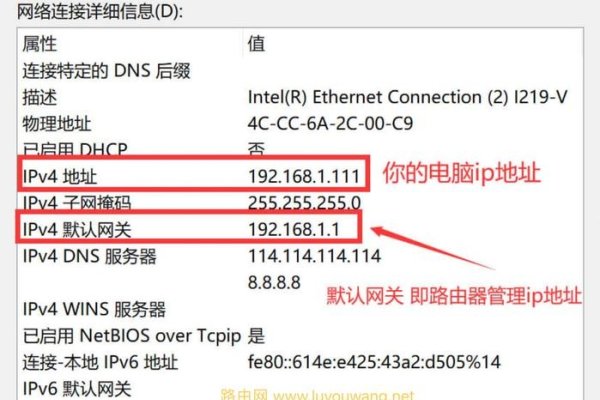 IPv6默认网关的一般数值-百挑一