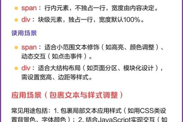 Span标签有内容却不显示的问题解析-百挑一