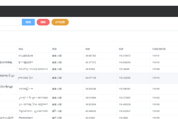 QQ IP 地址查询 API，探索与解析-百挑一