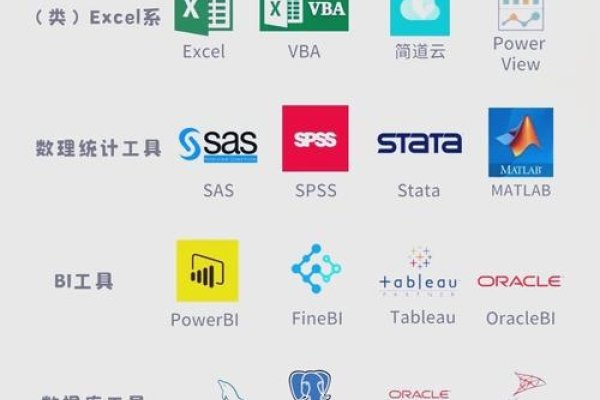 Oracle数据库管理工具，提升工作效率与安全性的利器-百挑一