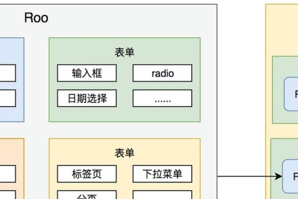 EasyUI框架简介-百挑一