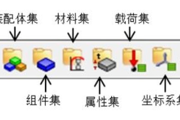 Windows优化软件推荐，HyperMesh与多款工具深度解析及选择指南-百挑一