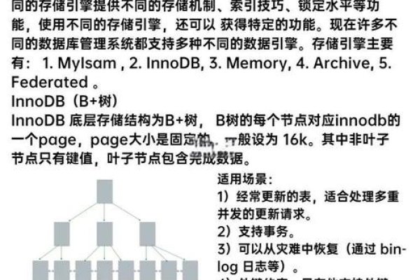 MySQL面试题解析，数据类型、锁机制与存储引擎差异详解-百挑一