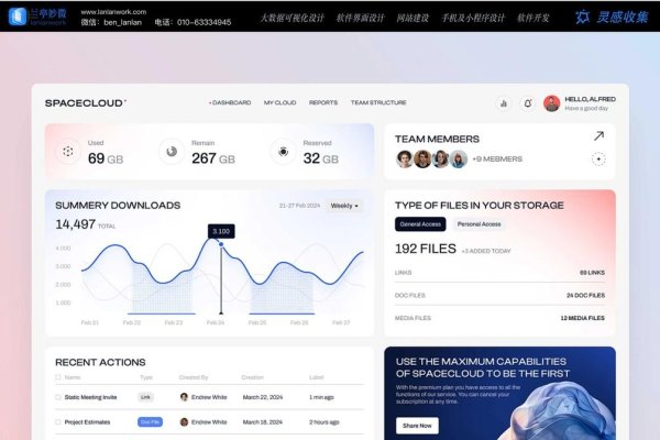 Kink网站改版，重塑用户体验与界面设计-百挑一
