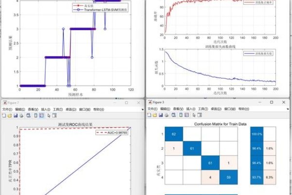 MATLAB R2025b新功能与AI应用潜力分析，功能强大，前景广阔-百挑一