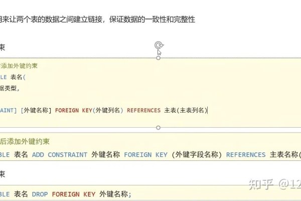SQL约束表达式写法详解-百挑一