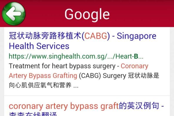 VPS医学缩写解析-百挑一