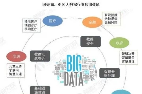 PHP与Java，技术前景与应用市场分析-百挑一