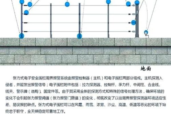 钢丝锁与电子围栏，安全机制解析及技术应用标题建议，钢丝锁原理揭秘和电子围栏安全防护技术探讨-百挑一