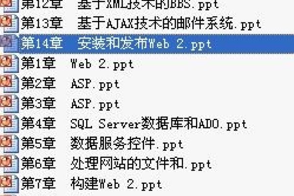 ASP与NET,区别与应用-百挑一