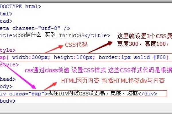 CSS样式由内联式、头部样式和外联式三种方式组成,主要介绍这几种方式的格式和区别。在H5中,关联CSS的方式包括直接在内HTML元素中使用style属性定义以及通过链接到外部的样式表文件等方式。门户网站的做法也涉及类似的内容。-百挑一