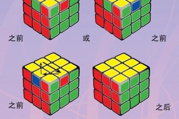 C++游戏编程系列，魔方阵生成、计算长方形属性及石头剪刀布等小游戏代码详解-百挑一