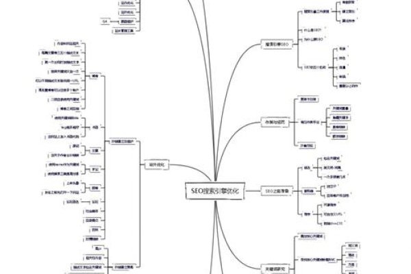 鄂州抖音SEO优化方法实践指南-百挑一