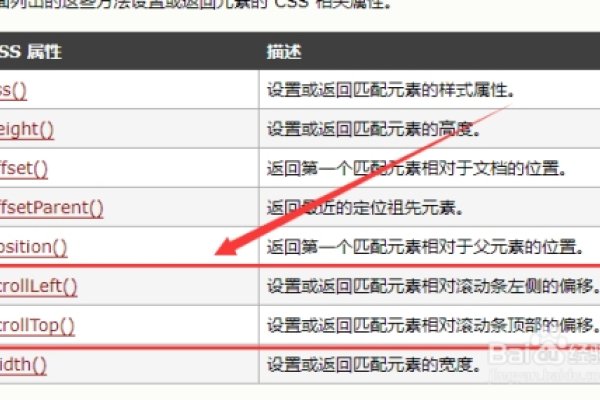 JS控制下的滚动条样式定制-百挑一