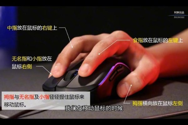 CSS中鼠标样式为手型的运用-百挑一