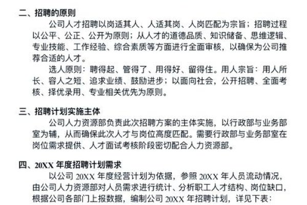 SEO主管招聘信息及关键词策略,如何写标题并选主打词?最新热门招聘职位推荐,附成功案例。选择岗位需考察候选人对行业用户需求理解程度及公司业务匹配度等要点。网络营销涵盖多种工作岗位如SEO主管、新媒体运营员和市场营销策划师等。学习网络营销后可选择适合自己的职业方向发展并实现自我价值和企业共赢的美好局面。-百挑一