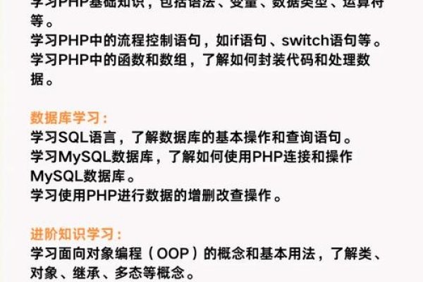 PHP中文网15期教程详解，从入门到精通的PHP学习指南-百挑一