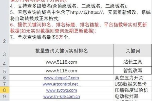 SEO站长工具查询指南，如何选择和利用高效工具优化网站？-百挑一