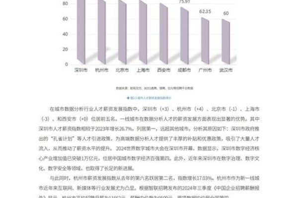 SEO招聘的需求日益增长，行业趋势与就业前景分析-百挑一