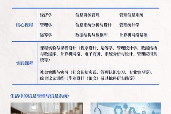 软件与信息服务专业，培养信息技术人才，拓宽就业前景-百挑一